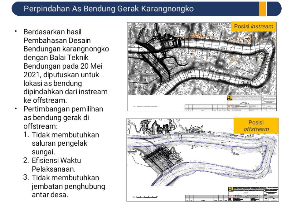 pembangunan Bendung Gerak Karangnongko