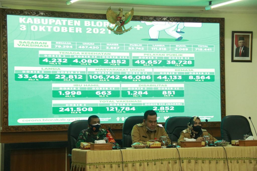 Bupati Arief Rohman saat memimpin rapat Evaluasi Pengendalian Covid-19 dan Percepatan Cakupan Vaksinasi Kabupaten Blora di Aula Setda Blora, Senin (4/10).