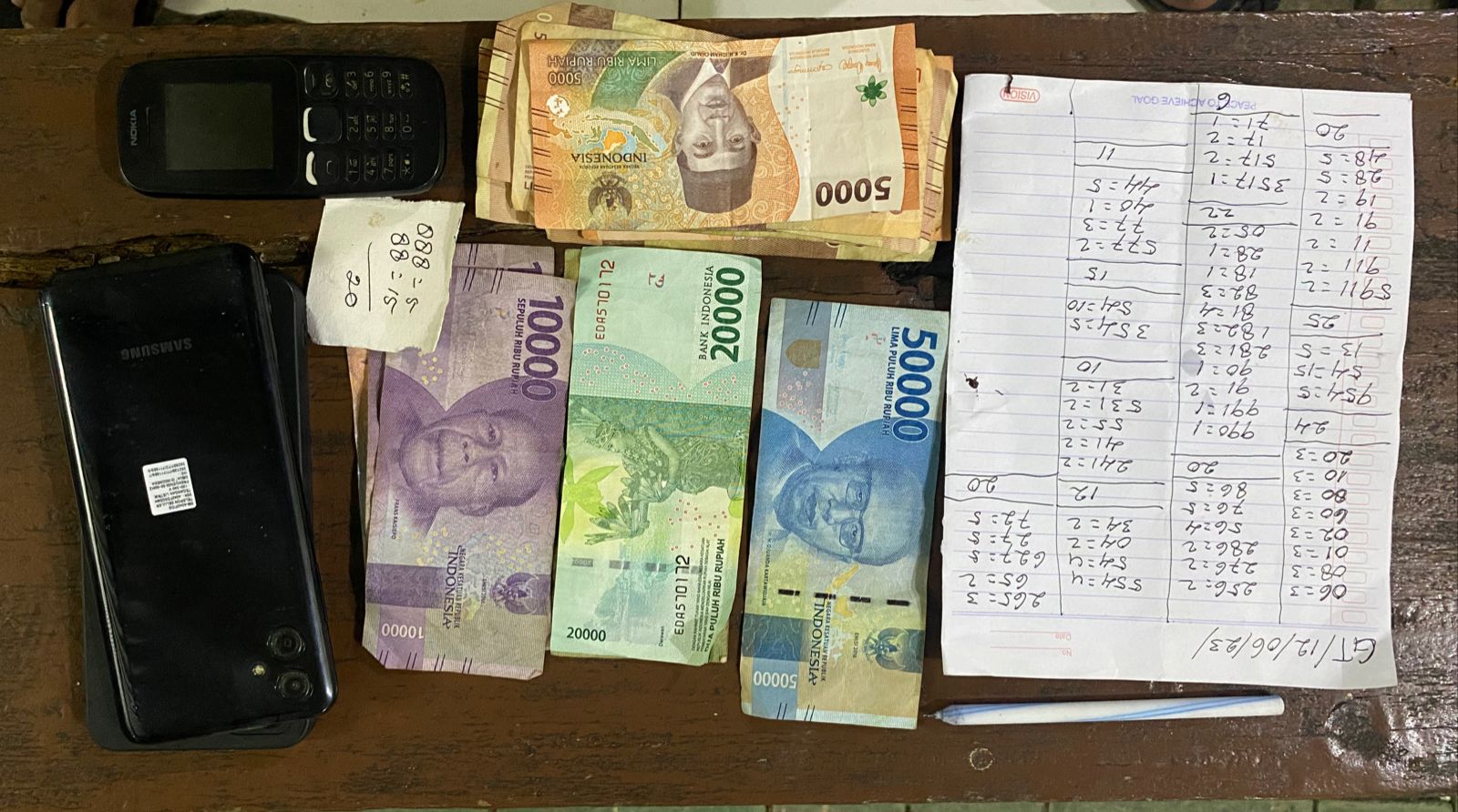 Selain kedua tersangka, petugas turut mengamankan barang bukti berupa rekapan nomor togel.