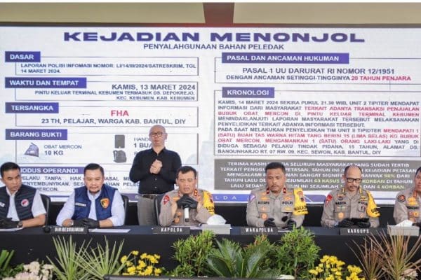 Polda Jawa Tengah melaksanakan operasi Pekat Candi 2024 yang dilaksanakan mulai tanggal 6 -25 Maret 2024.